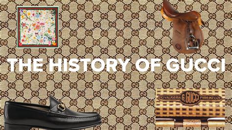 gucci who started it|what is Gucci named after.